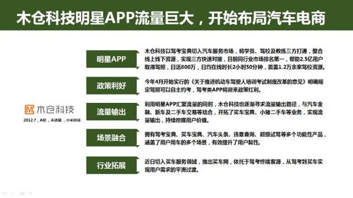 互聯網汽車服務領域創業投資趨勢與創業投資咨詢業務發展報告