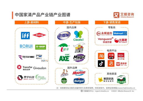 艾媒咨詢 | 2024年中國家清產(chǎn)品消費(fèi)趨勢洞察 健康升級與智能融合驅(qū)動(dòng)新增長